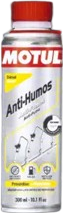 antihumos